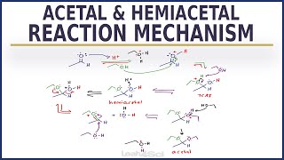 Acetal and Hemiacetal Formation Reaction Mechanism From Aldehydes and Ketones [upl. by Puri182]