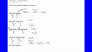 NOMENCLATURA da nome a formula [upl. by Nahamas255]