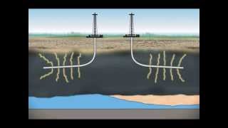 Schaliegas in Nederland  De nadelen van fracking hydraulisch fractureren [upl. by Llerrahs817]