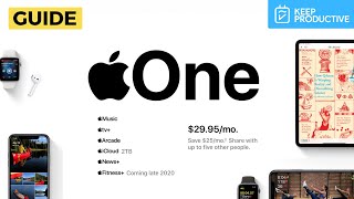 What is AppleOne  Recap [upl. by Nayrbo]