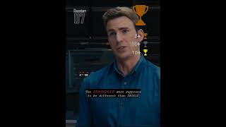 Avengers Age Of Ultron Counting Avengers short shorts shortvideo shortsvideo [upl. by Irec]