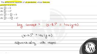 The differential equation of all parabolas whose axes are parallel to \ y \axis is A \ \f [upl. by Ihc925]