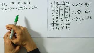 Calculating the Least Squares Regression Line by Hand Problem 1 [upl. by Princess]