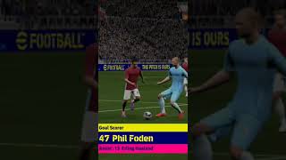 Phil Foden Goal ⚽ football efootball goals [upl. by Raimund]