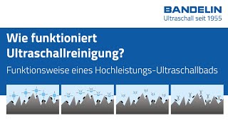 Wie funktioniert Ultraschallreinigung Funktionsweise eines HochleistungsUltraschallbads [upl. by Annoerb]