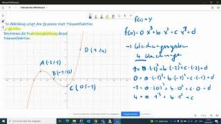 Polynomfunktion Funktionsgleichung bestimmen [upl. by Angil191]