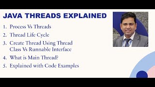 Java Thread Explained [upl. by Kerk]