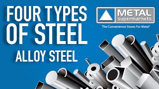 MetalsII NonFerrous alloys [upl. by Nomyad]