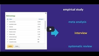 Using the Methodology Limiter in APA PsycInfo on ProQuest [upl. by Ssecnirp]