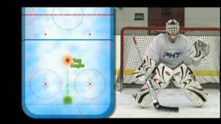 Angles and Positioning for Goalies [upl. by Shifra]