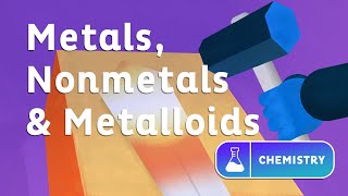 Metals Nonmetals amp Metalloids [upl. by Bywaters942]