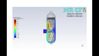 Mist Eliminator CFD Simulation ANSYS Fluent [upl. by Eseerahs860]