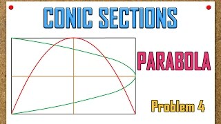 Conic SectionsParabolaProblem 4 [upl. by Patton890]