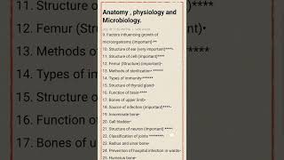 BioscienceAnatomy physiology and Microbiology  important questions marks4 [upl. by Erda587]