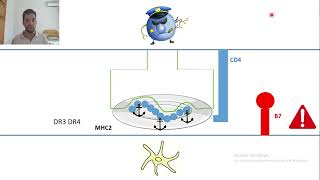 10 pathogenese diabete type 1 [upl. by Notnarb]