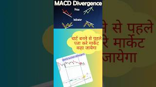 Macd indicator se market ka trend kaise pta kre  nifty niftyprediction macd macdindicator [upl. by Bolten]