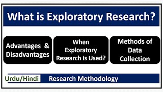 What is Exploratory Research [upl. by Ynffit]