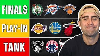 Ranking Every NBA Team After Free Agency Tier List [upl. by Dlonyer]