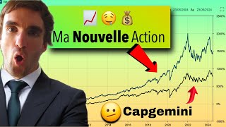 Investissement Gagnant  Mieux que Capgemini [upl. by Hcirteid]