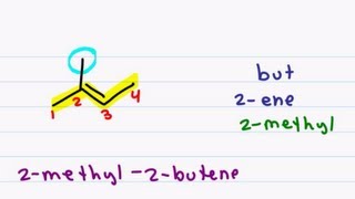 Naming Alkenes  Nomenclature Tutorial for Double Bound Organic Compounds [upl. by Dorolisa]