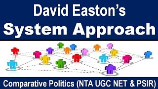 David Easton  System Approach Comparative Politics NTA UGC NET Political Science [upl. by Romola]