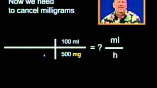 Drug Calculations Problem 33 IV Dilantin [upl. by Awahsoj]