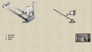 Trazado de diagramas cinemáticos Prenza latas [upl. by Heisser]