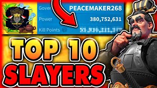 Top 10 HIGHEST KILLPOINTS in Rise of Kingdoms Fall 2024 [upl. by Lleze321]