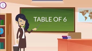 Table of 6  Multiplication table of 6  Times table of 6  Learn with fun multiplicationtables [upl. by Mollee]