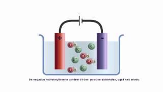 HYDROGEN ISTEDENFOR BENSIN 3 [upl. by Burrill34]