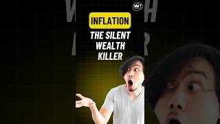 Inflation Explained  What is Inflation and Who One Should Know It to Save Money  Wealth Wisdom 360 [upl. by Oznol890]