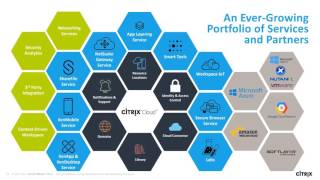 Citrix Cloud Master Class 101  Part 1 [upl. by Yracaz533]