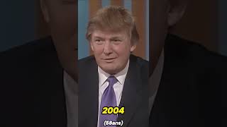 Time flies trump 1980 to 2024 1980s 2000s 1995 2024 2024shorts 2024trump trumppresidency xd [upl. by Ojeitak817]