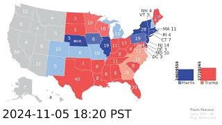 2024 US Presidential Election Results Timelapse [upl. by Arlyne263]