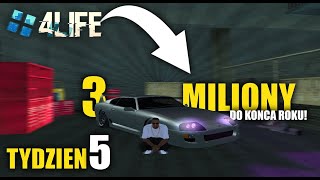 5 TYDZIEŃ 3 MILIONY DO KOŃCA ROKU NA MTA 4LIFE [upl. by Nileek237]