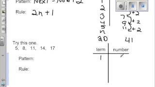 Patterns and sequences 8th Grade Math [upl. by Art3]