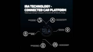 All New SAFARI  iRA Connected Car System [upl. by Nerol]