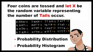 PROBABILITY DISTRIBUTION  TOSSING FOUR COINS [upl. by Waine]