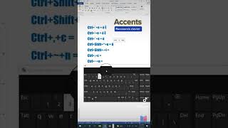 Raccourcis clavier des Accents [upl. by Eisenstark]