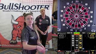 The 38th Annual BullShooter Regional  Texas [upl. by Deroo]