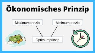 Ökonomisches Prinzip  Maximum Minimum und Optimumprinzip  einfach erklärt [upl. by Etakyram]