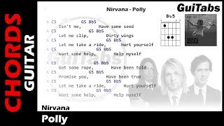 POLLY  Nirvana 😝  Lyrics  GUITAR Chords 🎸 Karaoke [upl. by Lull748]