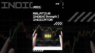 How to Trade RSI Like a Pro Best Indicators amp Tips [upl. by Ami]