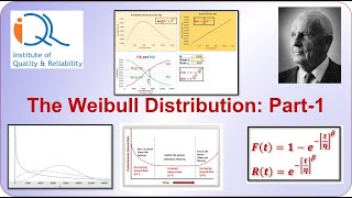 Weibull Distribution Part1 [upl. by Aehsila]