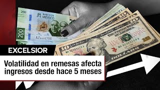 Remesas en México alta volatilidad y caída respecto al año pasado [upl. by Ykcim]