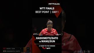 Best Point of Day 1 presented by Shuijingfang  WTTFukuoka 2024 [upl. by Berlinda]