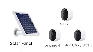 Arlo pro 3 Solar Panel [upl. by Olenolin]