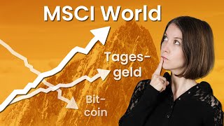 MSCI World amp Co Das wurde aus 10000 Euro  justETF [upl. by Gwenora]