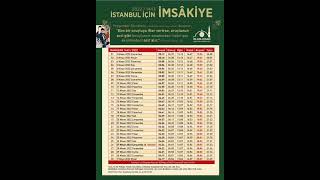 İSTANBUL RAMAZAN İMSAKİYESİ 2022 [upl. by Herrera]