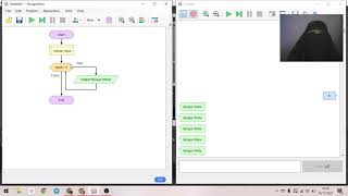 Tutorial Flowgorithm Penggunaan Looping While [upl. by Sirron]